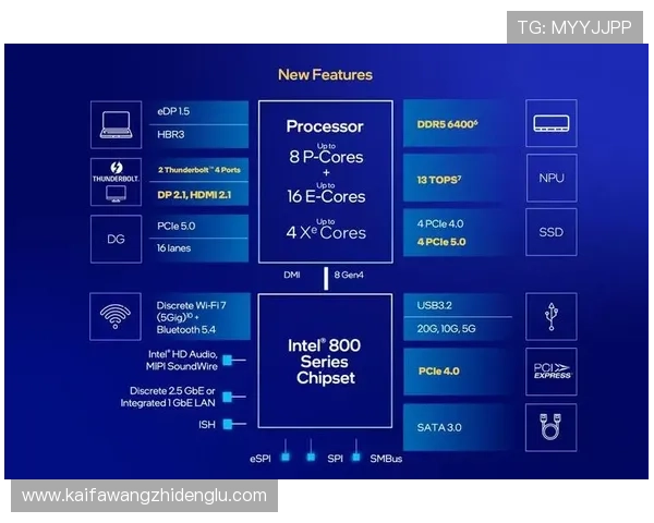 分析PA视讯官网的未来发展趋势与行业竞争优势所在 分析PA视讯官网的未来发展趋势与行业竞争优势所在