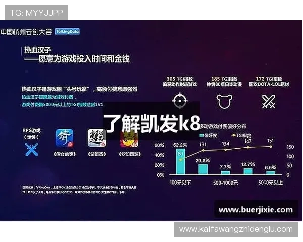 凯发K8开户下载官网积分奖励制度详解帮助玩家积累更多福利