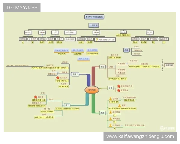 凯发电游大厅常见问题解答全面解析新手常遇问题及解决方案助你无忧游戏体验 凯发电游大厅常见问题解答全面解析新手常遇问题及解决方案助你无忧游戏体验
