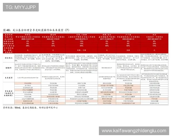 凯发竞咪百家乐最佳投注策略推荐帮助玩家科学规划投注方案