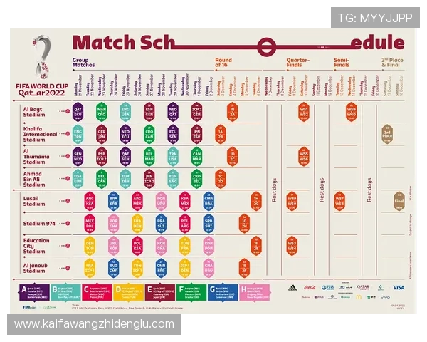 2026年世界杯决赛时间表完整版，提前了解比赛日期和重要赛事时间点