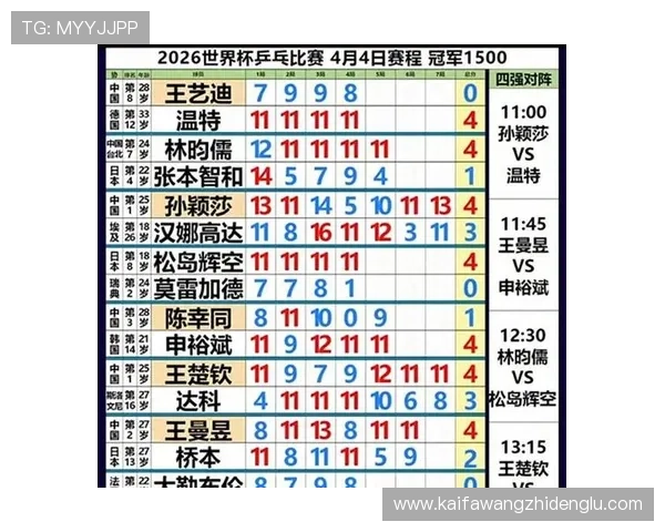2026年世界杯完整赛程表全攻略，详细介绍各阶段比赛时间、场馆信息及重要赛事安排