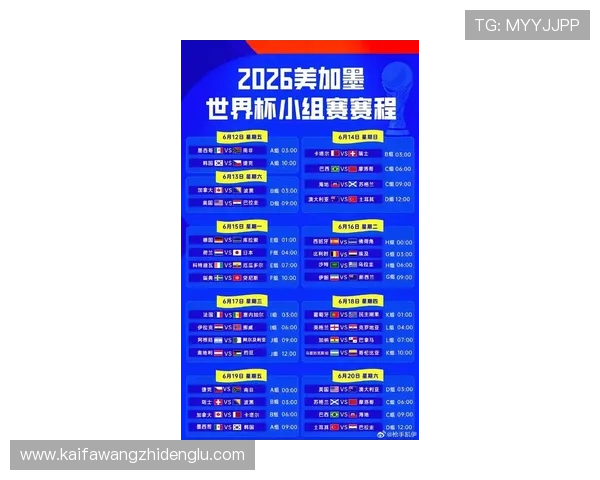 2026美加墨世界杯分组图全景解读及赛程安排一览表推荐