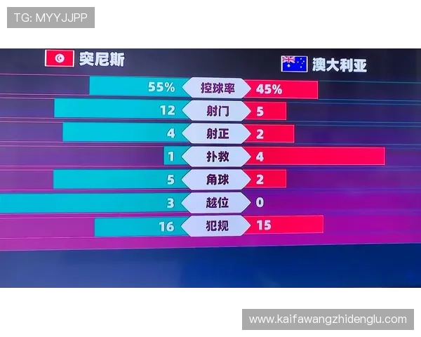 世界杯突尼斯对荷兰比赛门票价格及购买时间安排全攻略